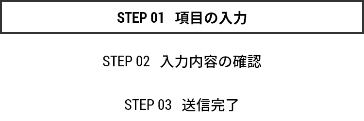 STEP1